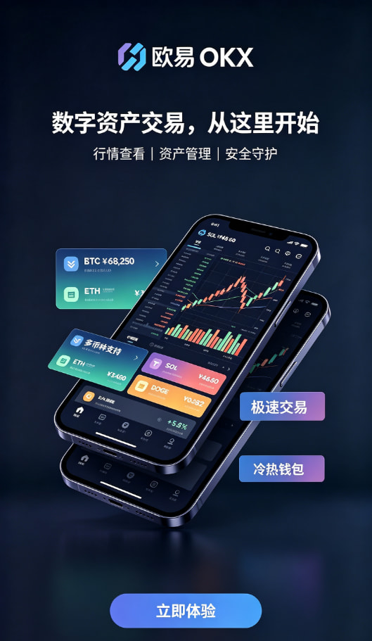 欧交易所APP官方下载行情工具配图二